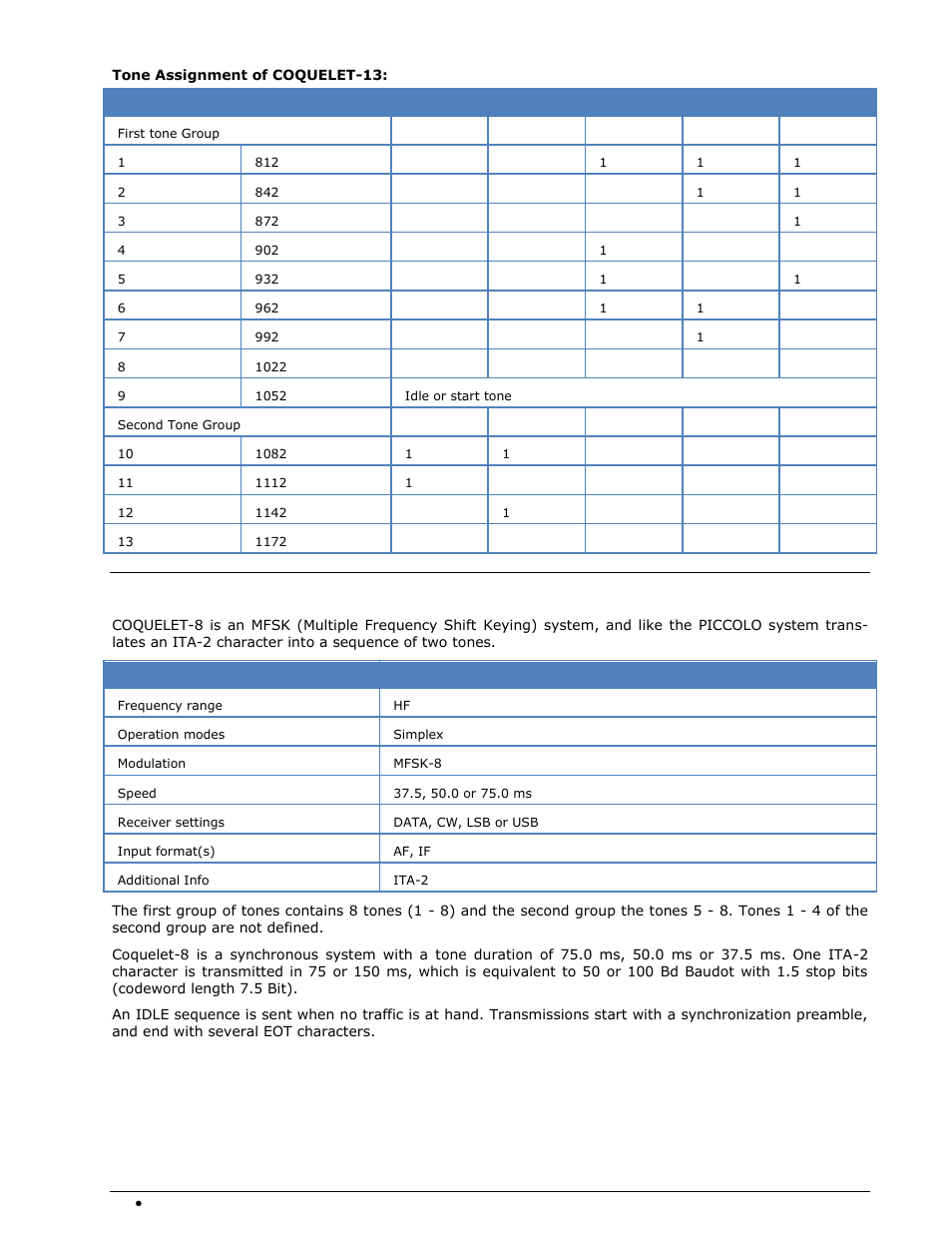 Coquelet-8 | Wavecom W-SPECTRA (Automatic Monitoring System) V1.1.0 User Manual | Page 96 / 292