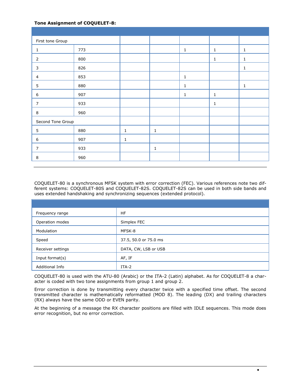 Coquelet-80 | Wavecom W-SPECTRA (Automatic Monitoring System) V1.1.0 User Manual | Page 97 / 292