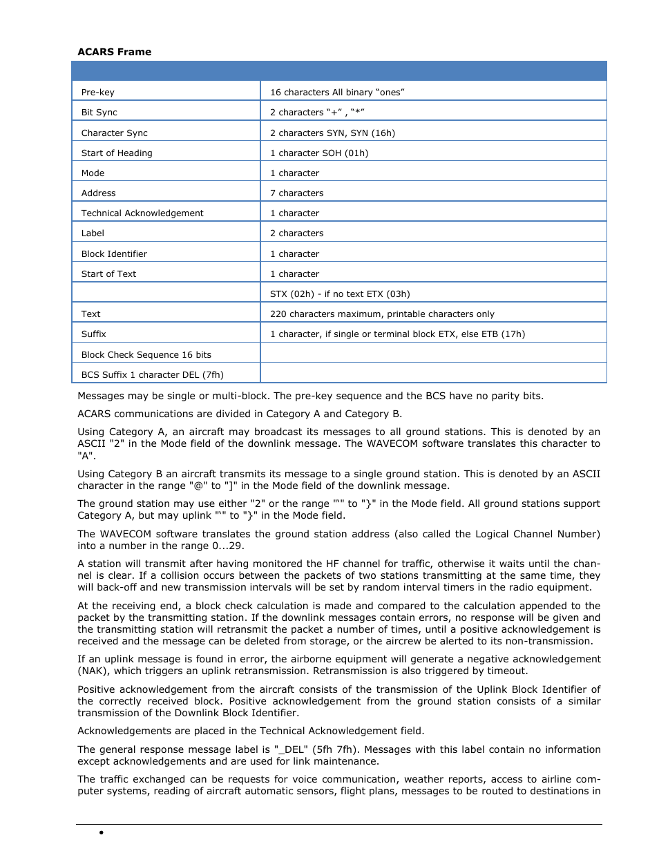 Wavecom W74PC V8.7.0 User Manual | Page 128 / 373