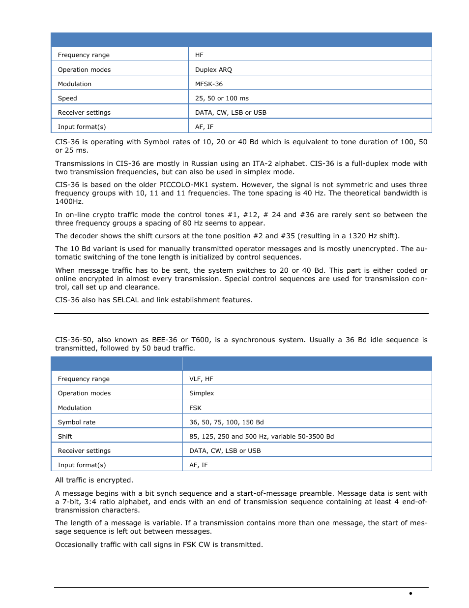 Cis-36-50 | Wavecom W74PC V8.7.0 User Manual | Page 151 / 373