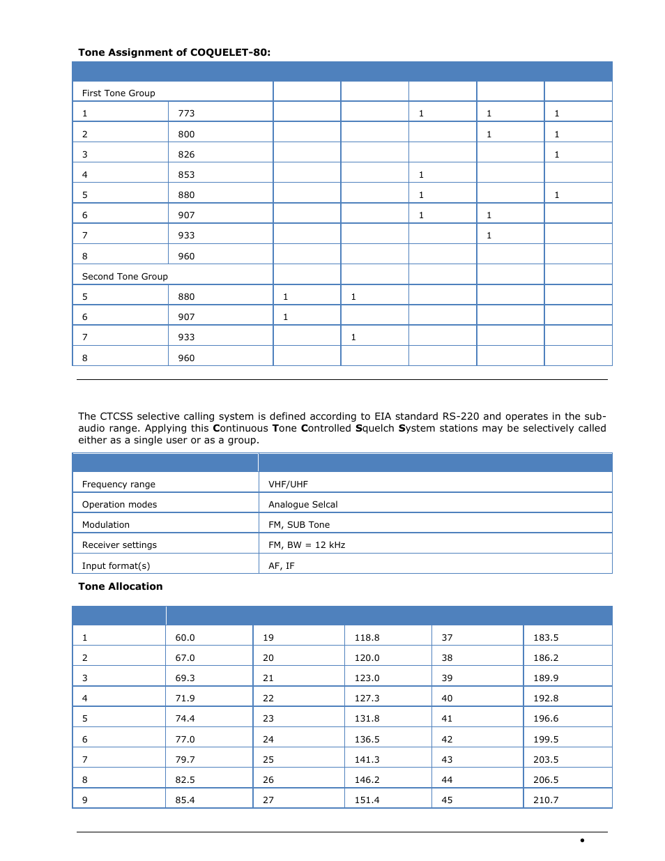 Ctcss | Wavecom W74PC V8.7.0 User Manual | Page 161 / 373
