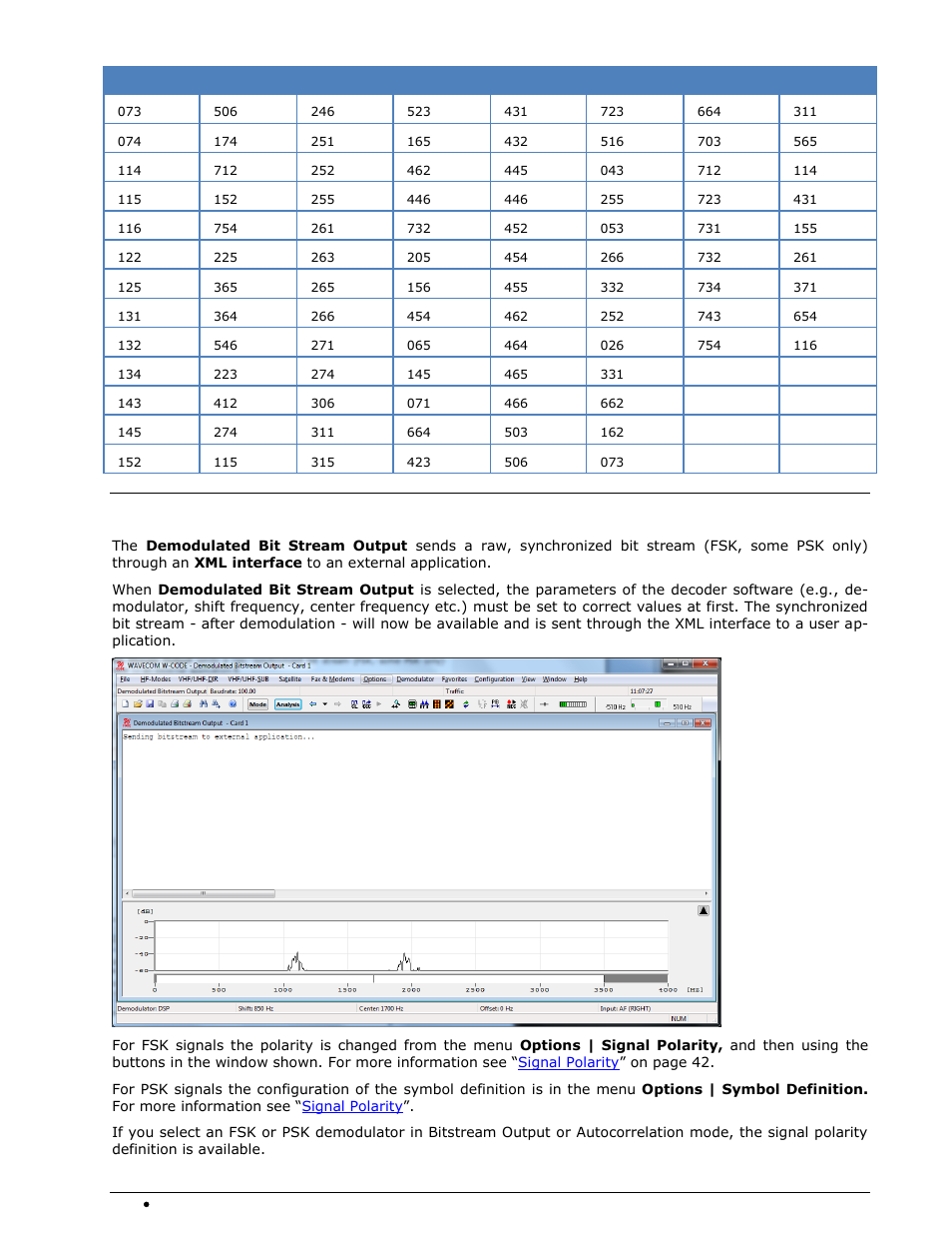 Demodulated bitstream output | Wavecom W74PC V8.7.0 User Manual | Page 164 / 373