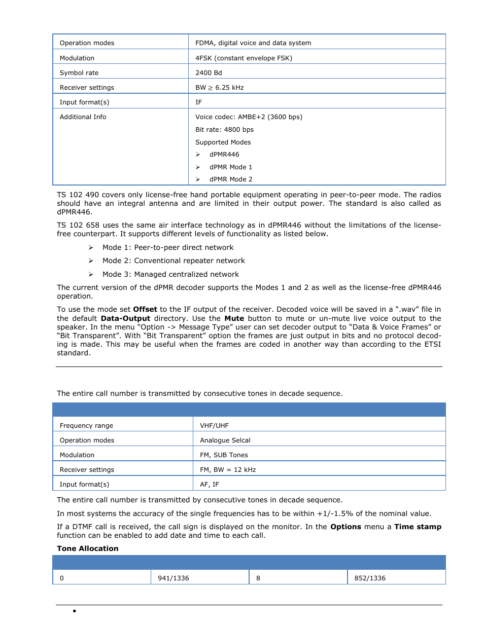 Dtmf | Wavecom W74PC V8.7.0 User Manual | Page 168 / 373