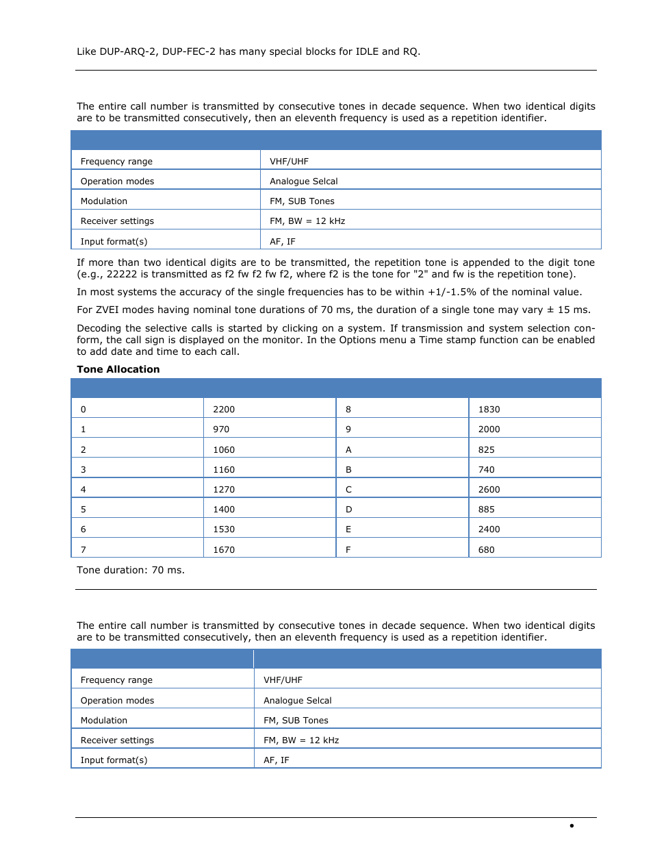 Dzvei | Wavecom W74PC V8.7.0 User Manual | Page 171 / 373