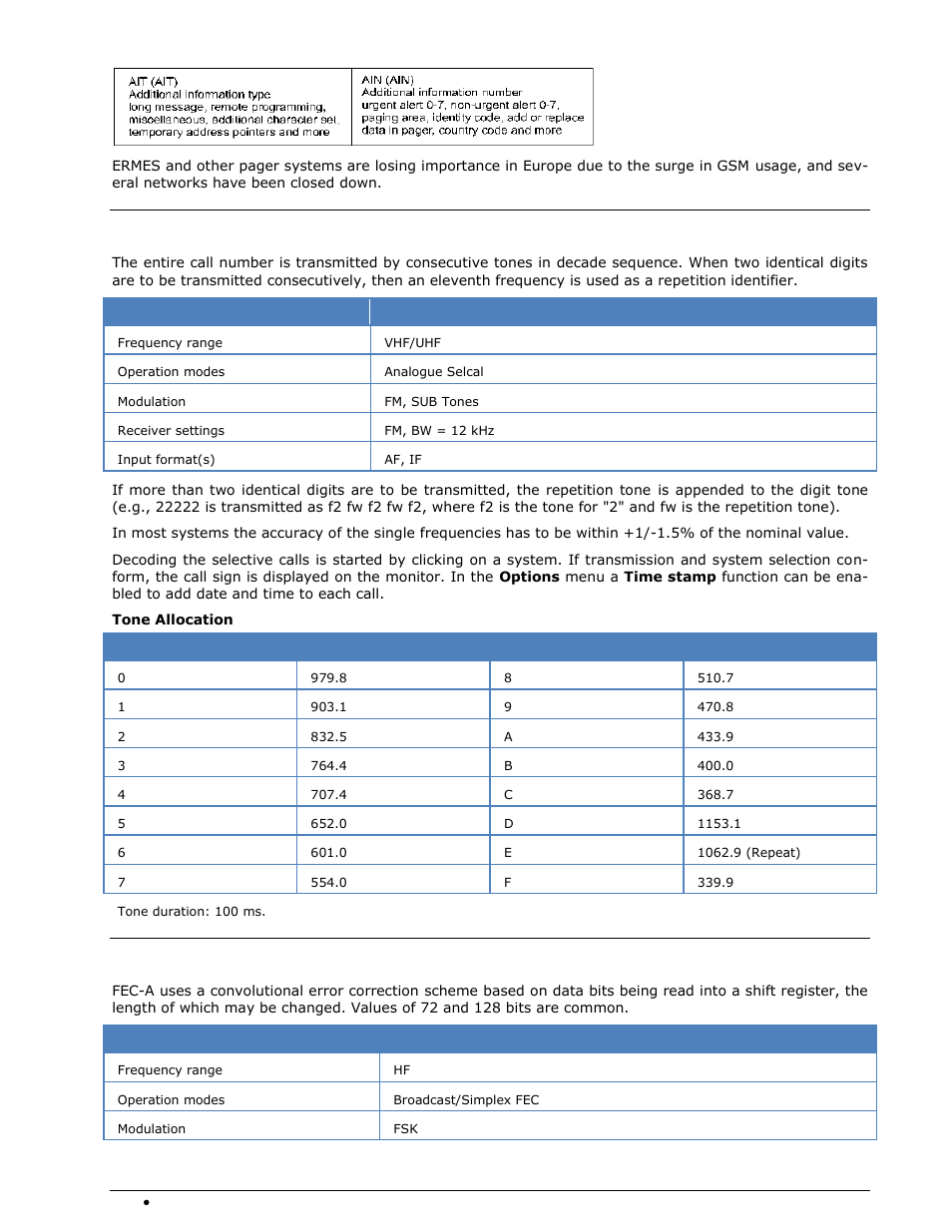 Euro, Fec-a | Wavecom W74PC V8.7.0 User Manual | Page 176 / 373