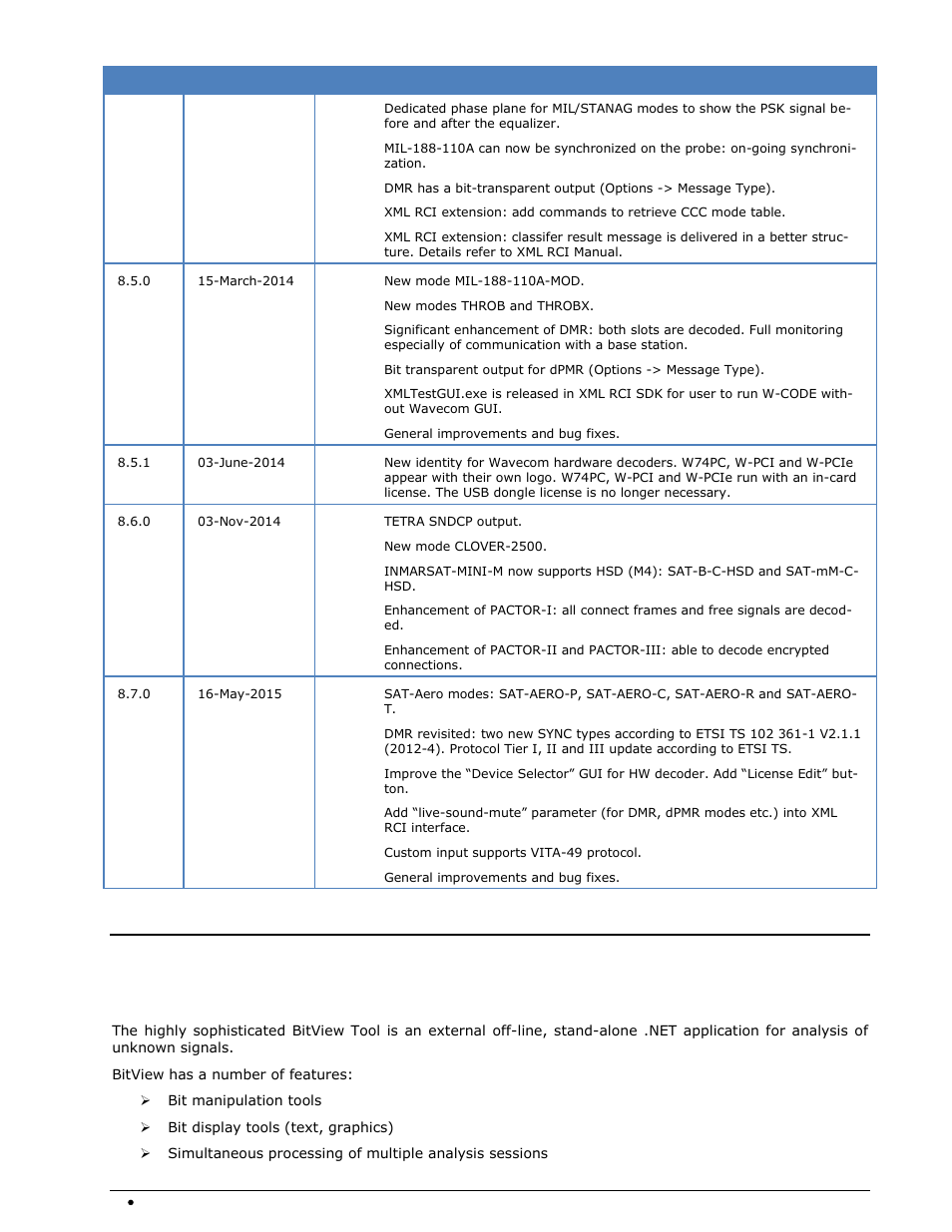 Recommended wavecom products and services, W-bv bitview tool | Wavecom W74PC V8.7.0 User Manual | Page 18 / 373