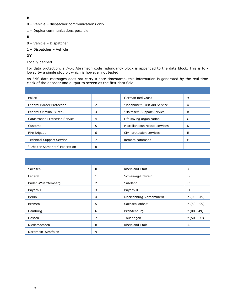 Wavecom W74PC V8.7.0 User Manual | Page 180 / 373