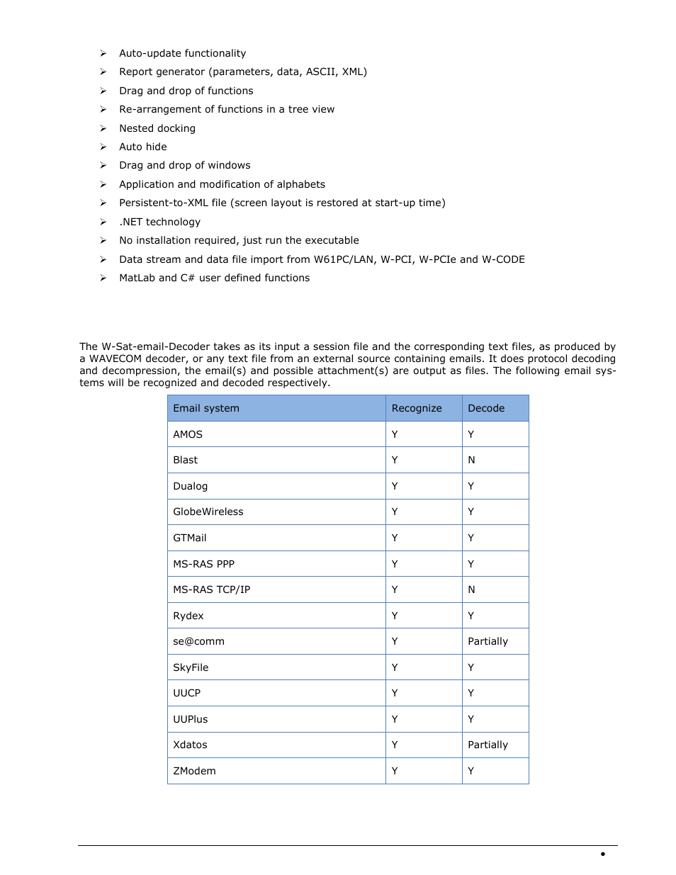 W-sat-email-decoder | Wavecom W74PC V8.7.0 User Manual | Page 19 / 373