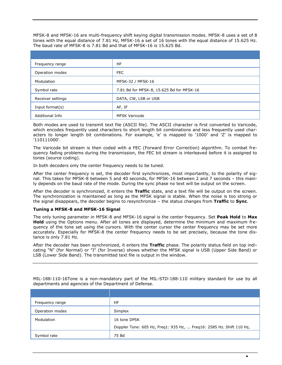 Mfsk-8 and mfsk-16, Mil-188-110-16tone, (mil-188-110a/b appendix b) | Wavecom W74PC V8.7.0 User Manual | Page 193 / 373