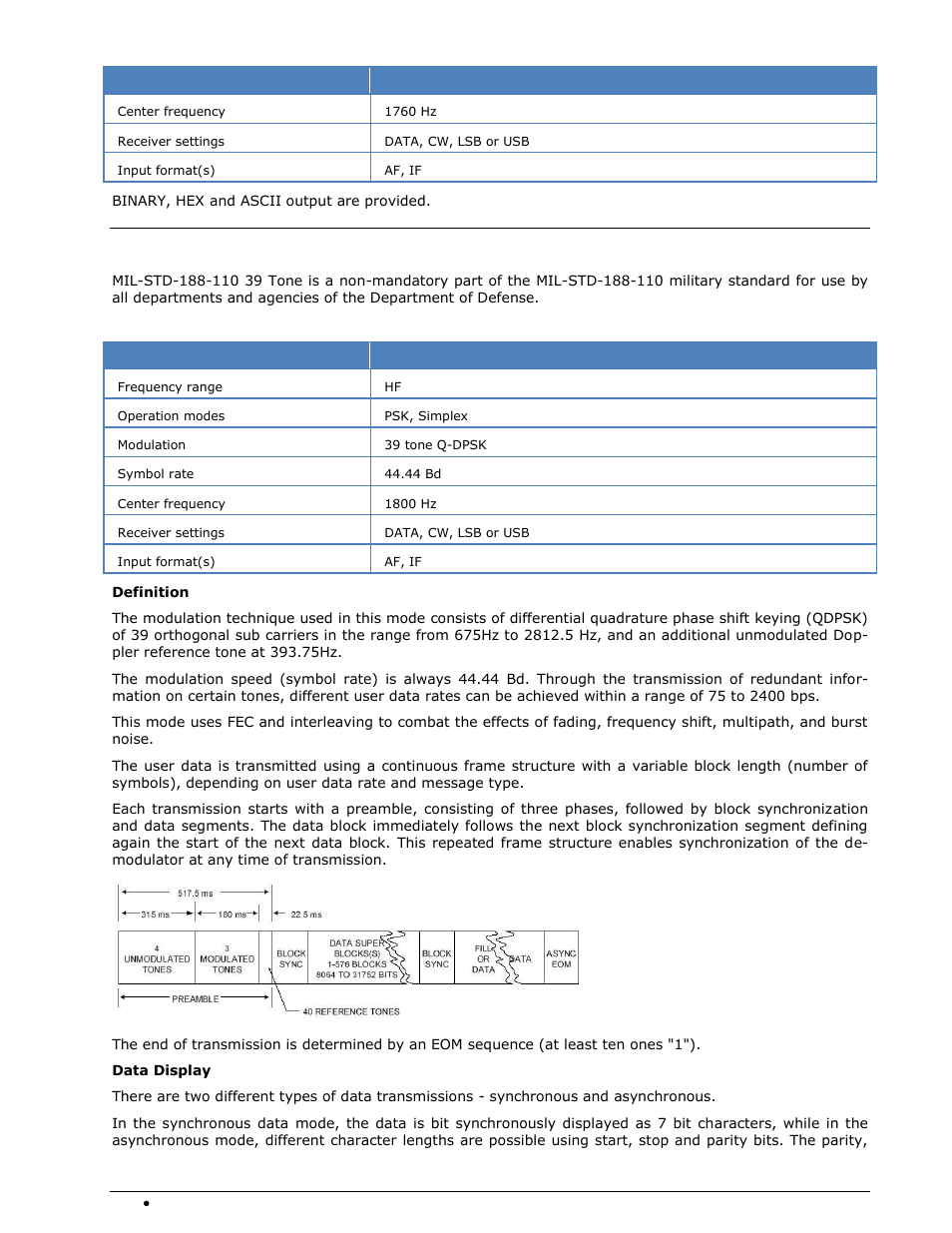 Mil-188-110-39tone, (mil-188-110a/b appendix c) | Wavecom W74PC V8.7.0 User Manual | Page 194 / 373