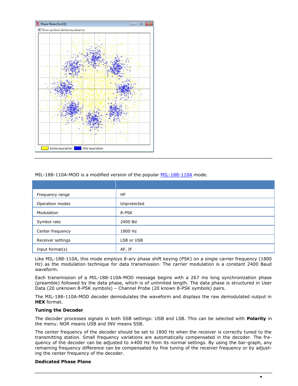 Mil-188-110a-mod | Wavecom W74PC V8.7.0 User Manual | Page 197 / 373