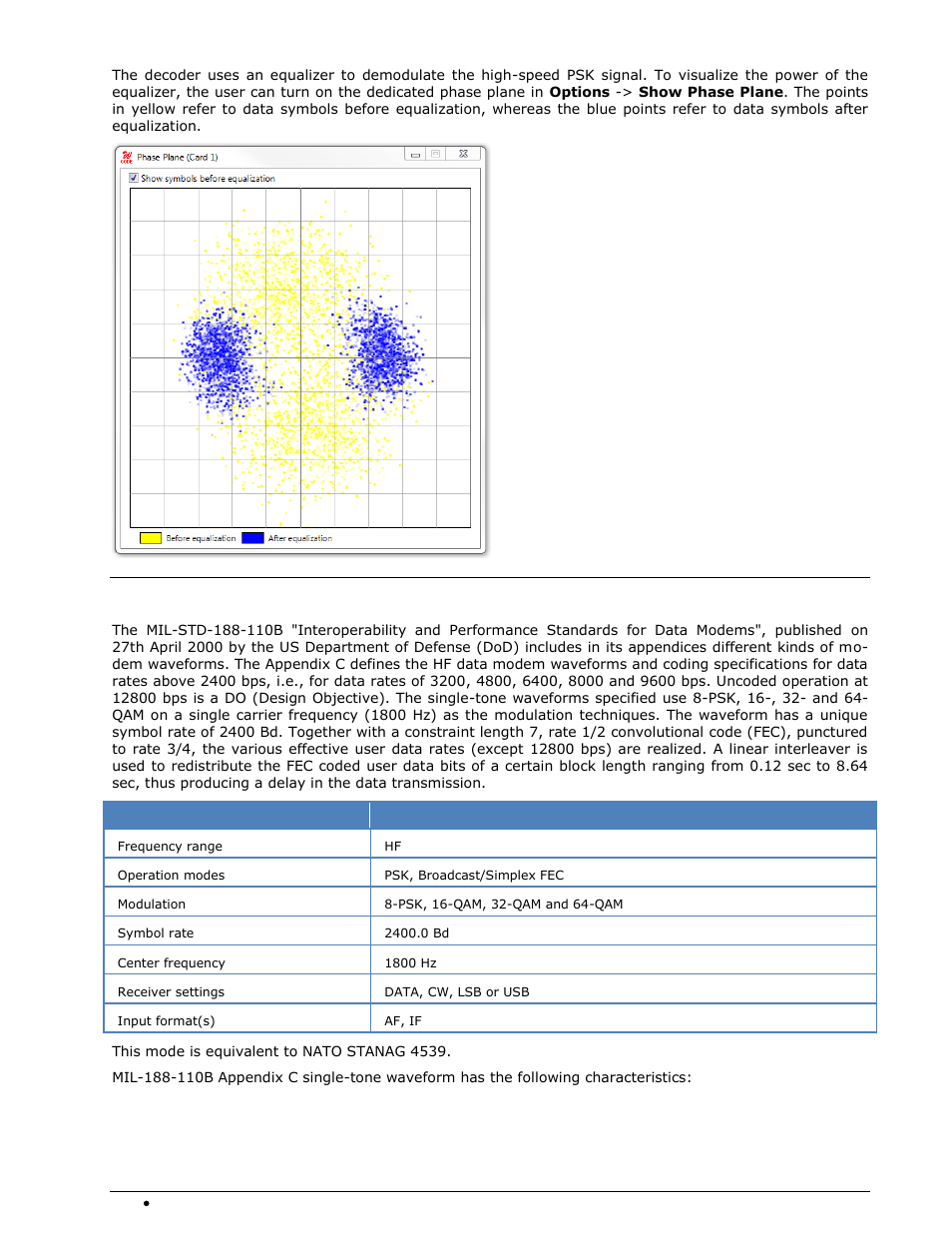 Mil-188-110b (appendix c), stanag 4539 | Wavecom W74PC V8.7.0 User Manual | Page 198 / 373