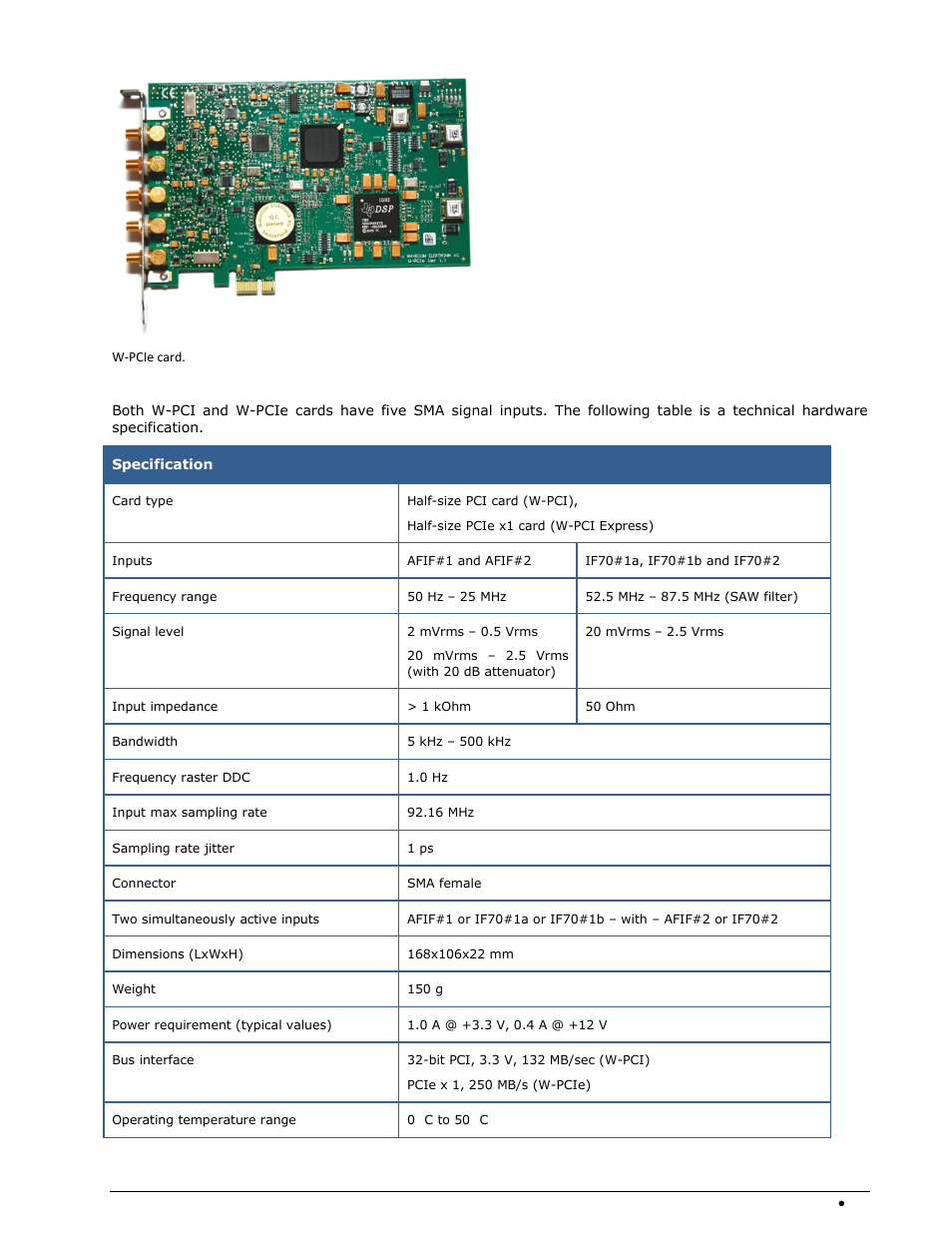 Wavecom W74PC V8.7.0 User Manual | Page 21 / 373