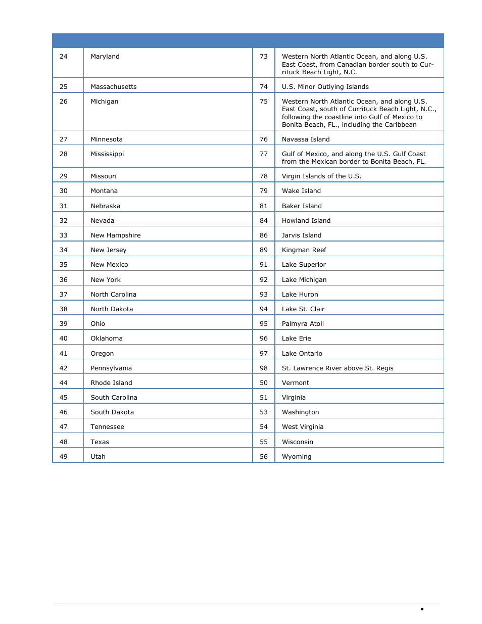 Wavecom W74PC V8.7.0 User Manual | Page 215 / 373