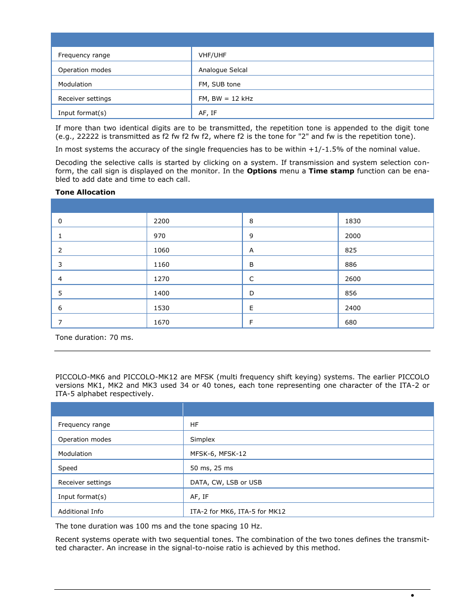 Piccolo-mk6 and piccolo-mk12 | Wavecom W74PC V8.7.0 User Manual | Page 227 / 373