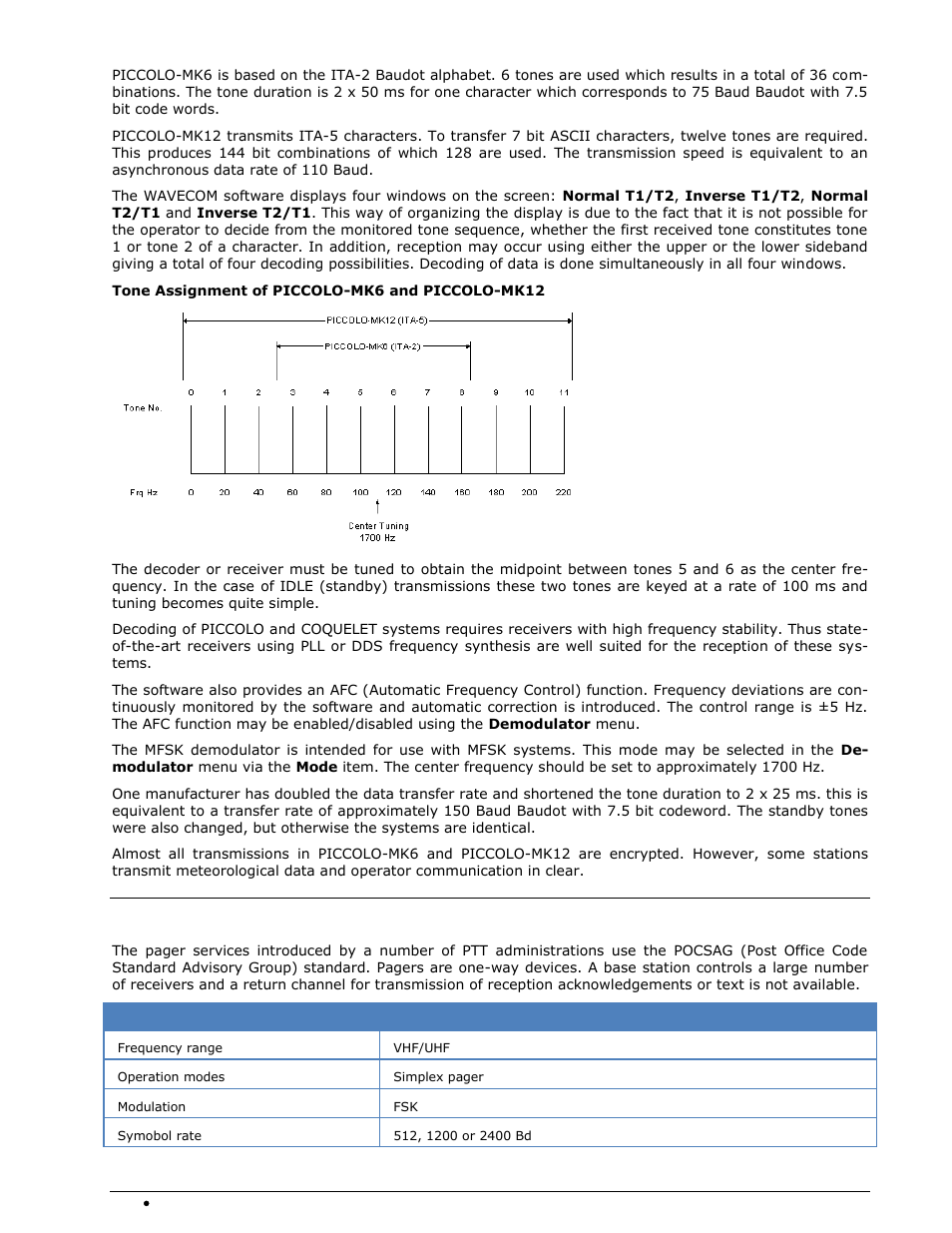 Pocsag | Wavecom W74PC V8.7.0 User Manual | Page 228 / 373