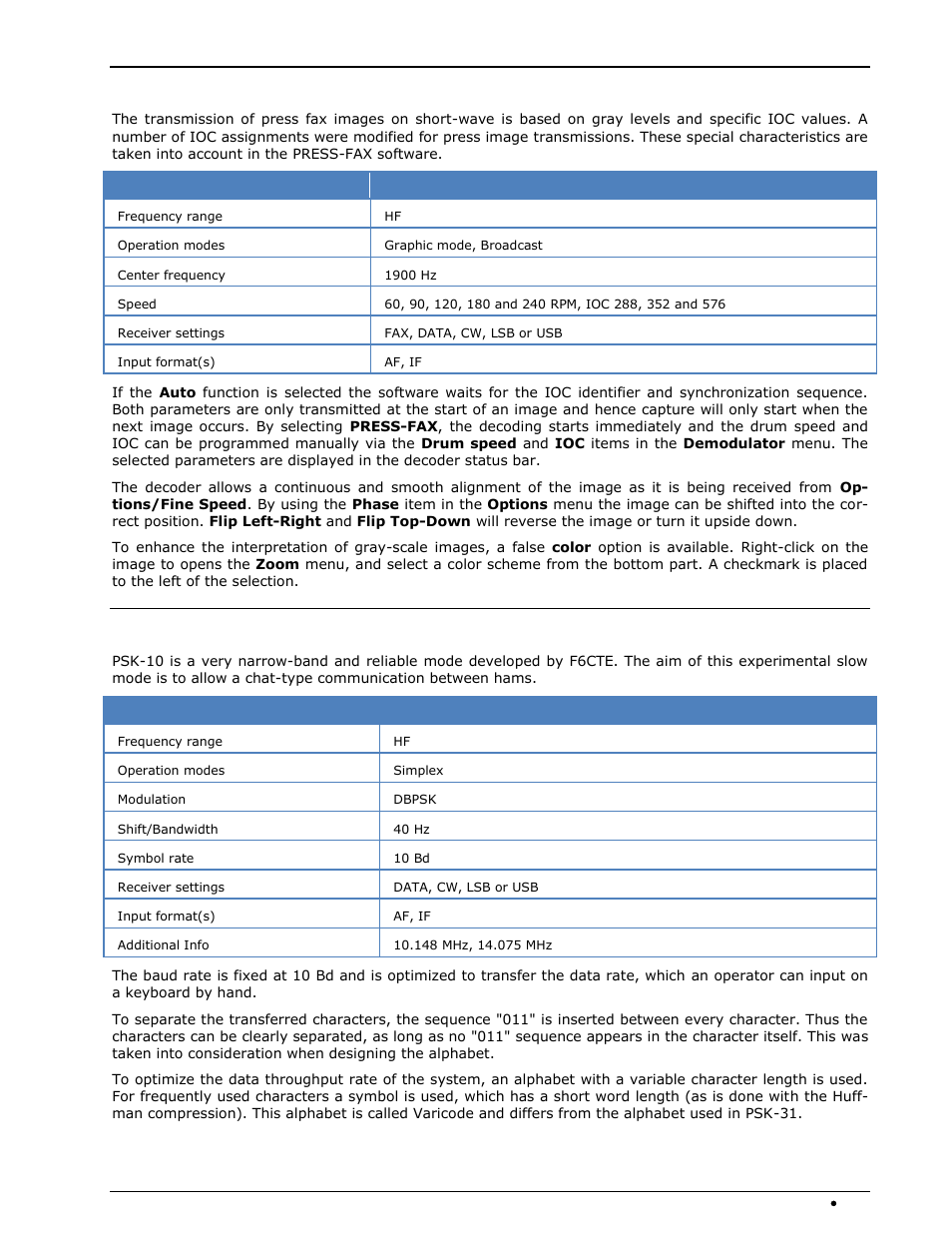 Press-fax, Psk-10 | Wavecom W74PC V8.7.0 User Manual | Page 231 / 373