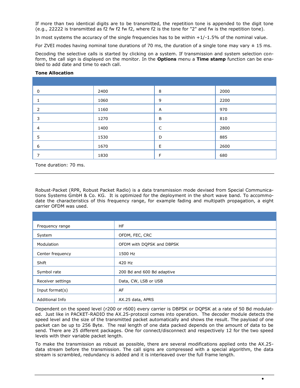Robust-packet | Wavecom W74PC V8.7.0 User Manual | Page 235 / 373