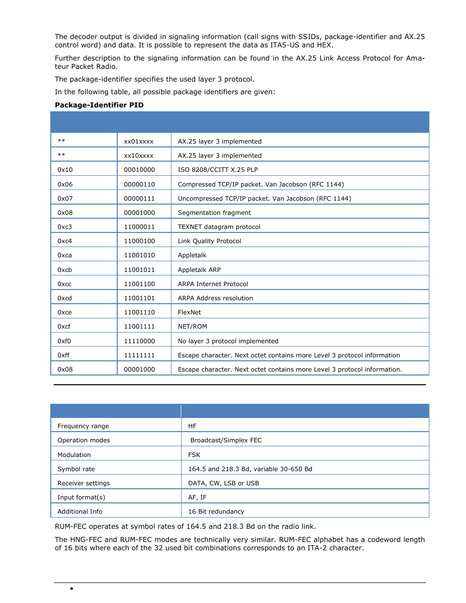 Rum-fec | Wavecom W74PC V8.7.0 User Manual | Page 236 / 373