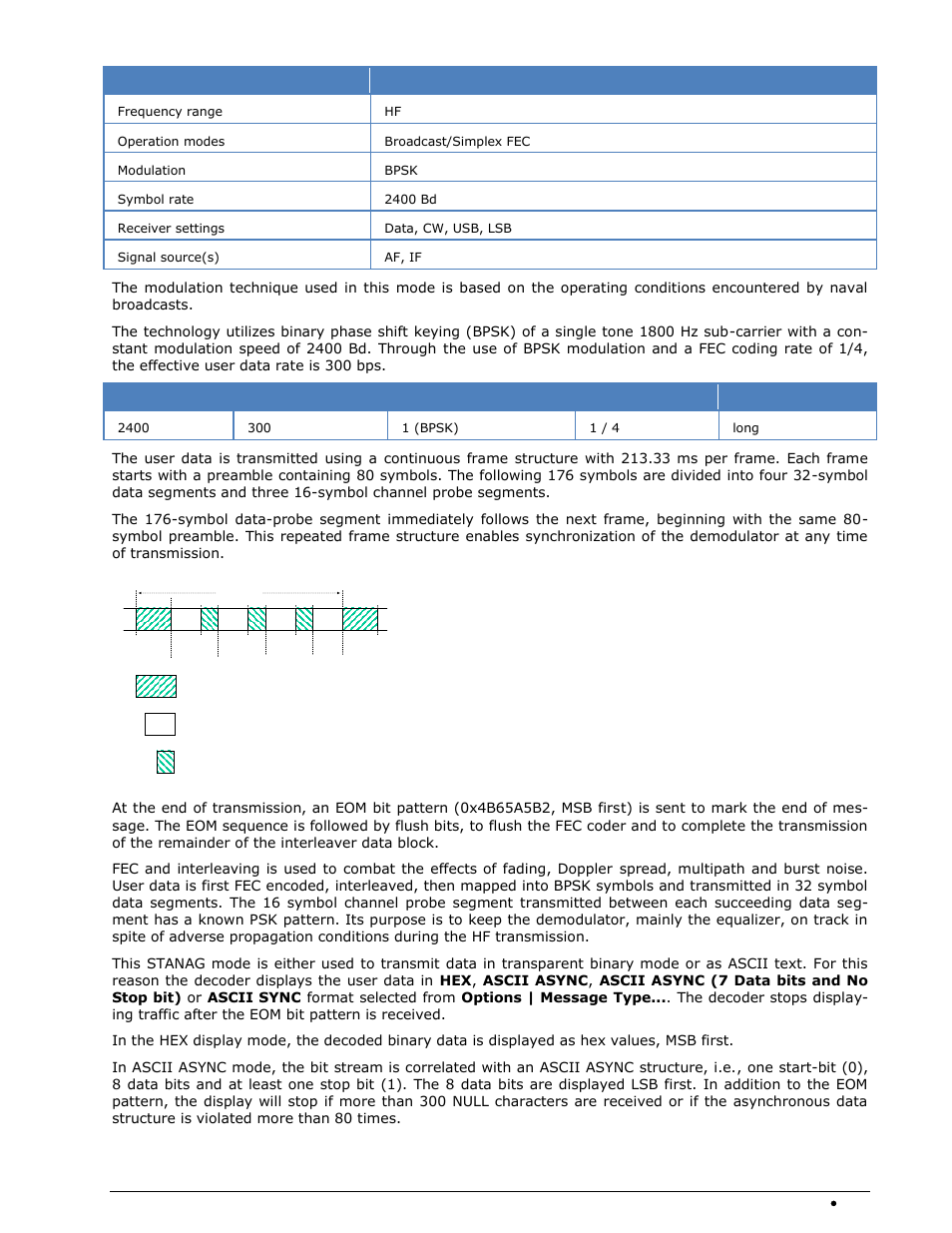 Wavecom W74PC V8.7.0 User Manual | Page 257 / 373