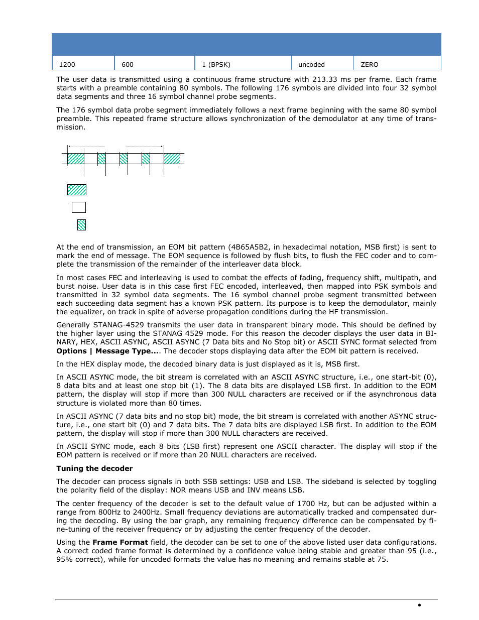 Wavecom W74PC V8.7.0 User Manual | Page 259 / 373