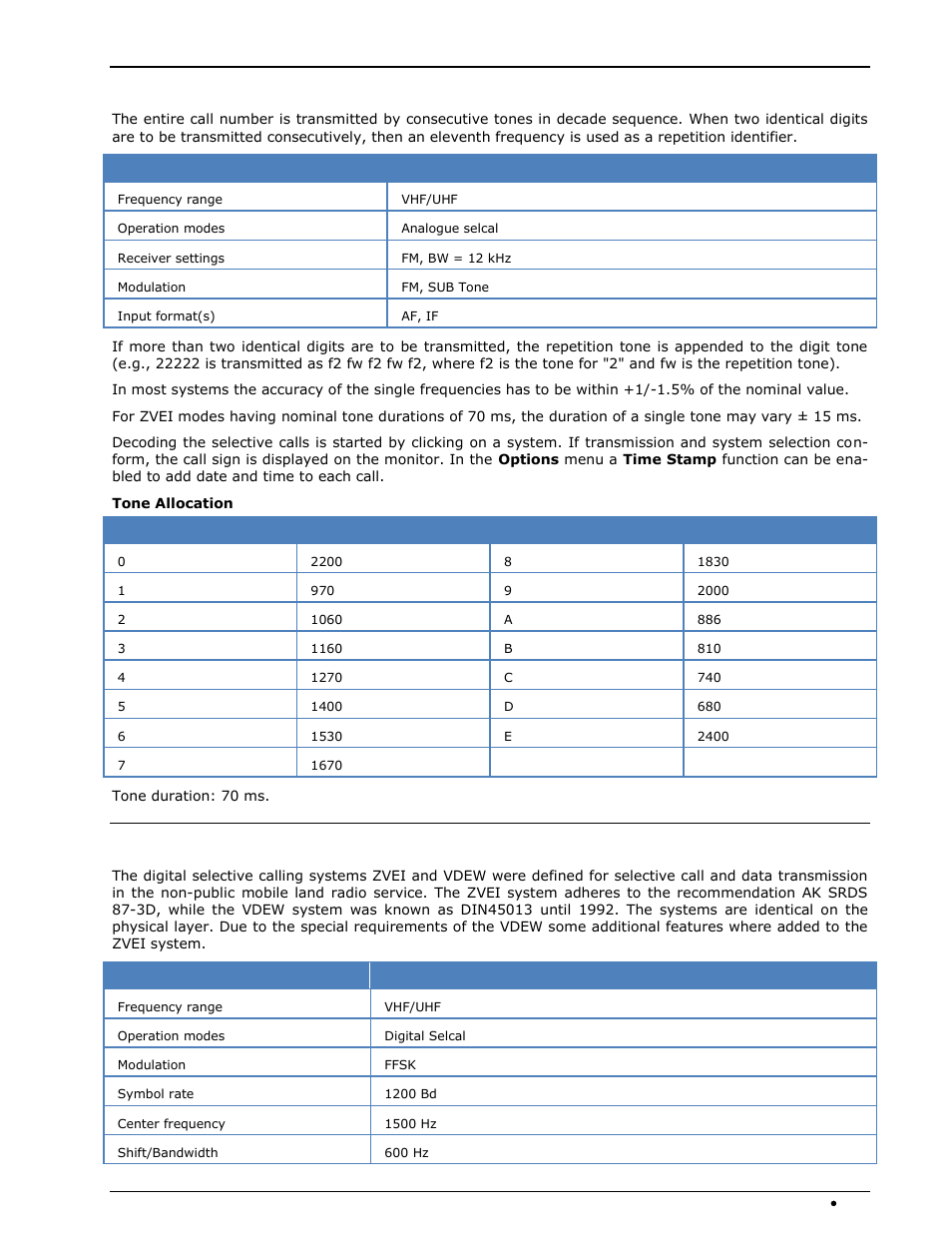 Zvei-3, Zvei-vdew | Wavecom W74PC V8.7.0 User Manual | Page 273 / 373