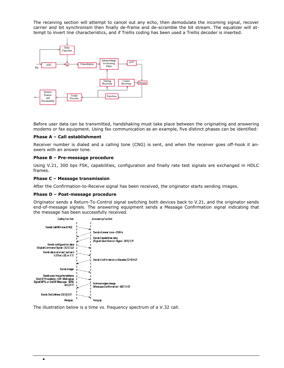 Handshaking | Wavecom W74PC V8.7.0 User Manual | Page 314 / 373