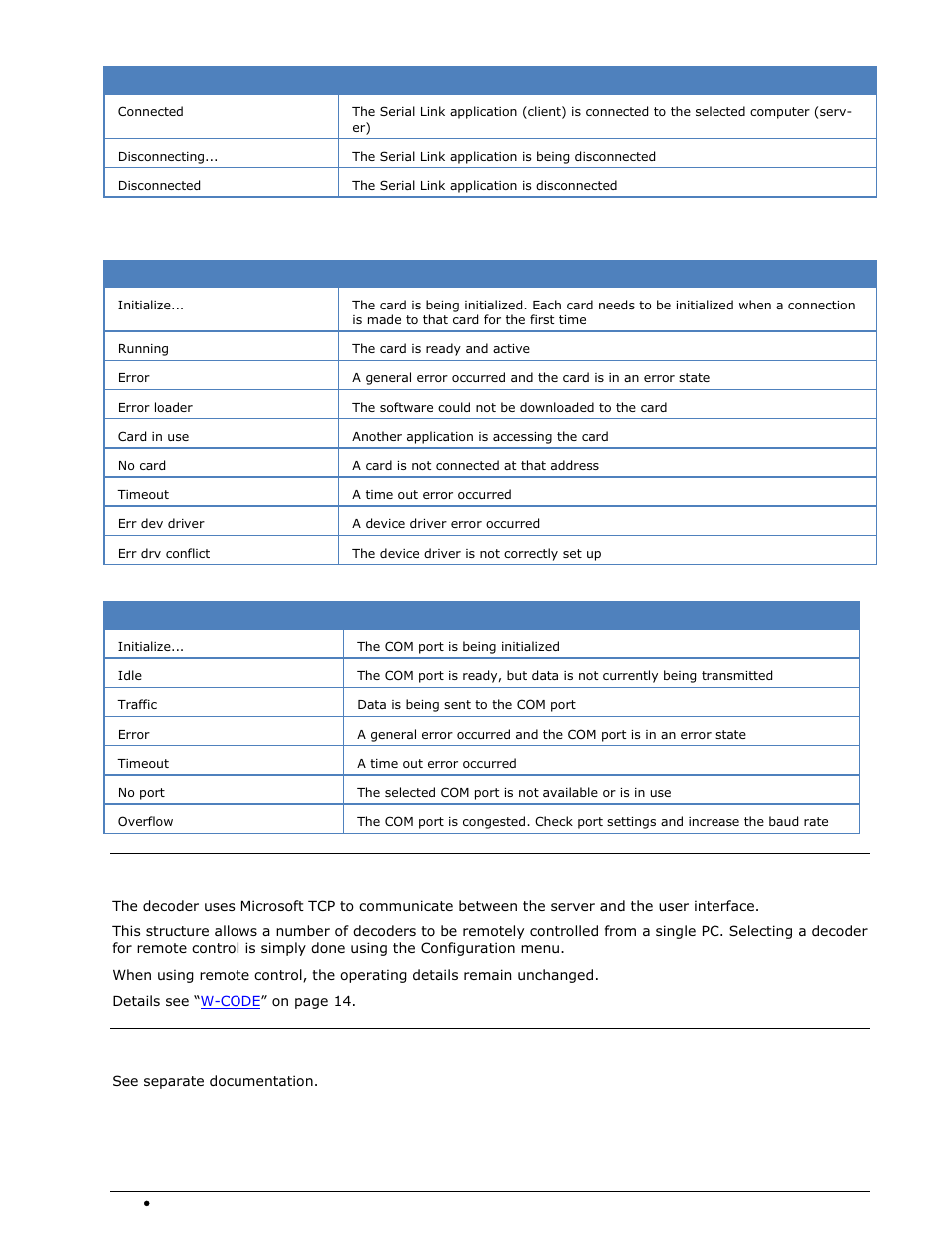 Remote control | Wavecom W74PC V8.7.0 User Manual | Page 330 / 373