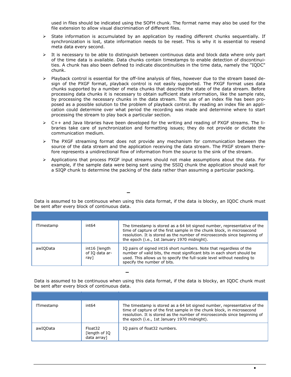 Definition of chunks, Single channel short iq time data – ssiq chunk, Single channel float iq time data – sfiq chunk | Wavecom W74PC V8.7.0 User Manual | Page 333 / 373