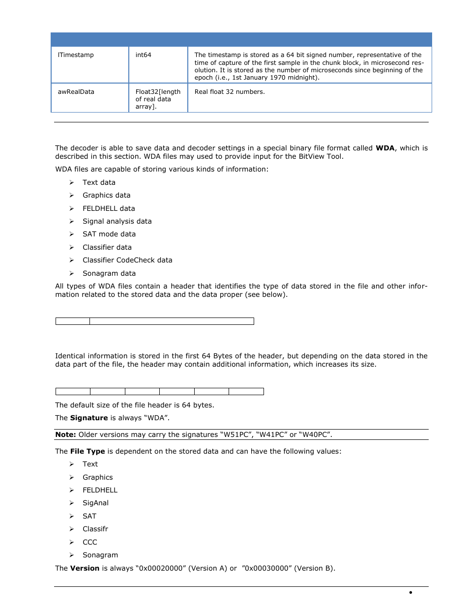 Wavecom data file format, File header, Wavecom | Data file format | Wavecom W74PC V8.7.0 User Manual | Page 335 / 373