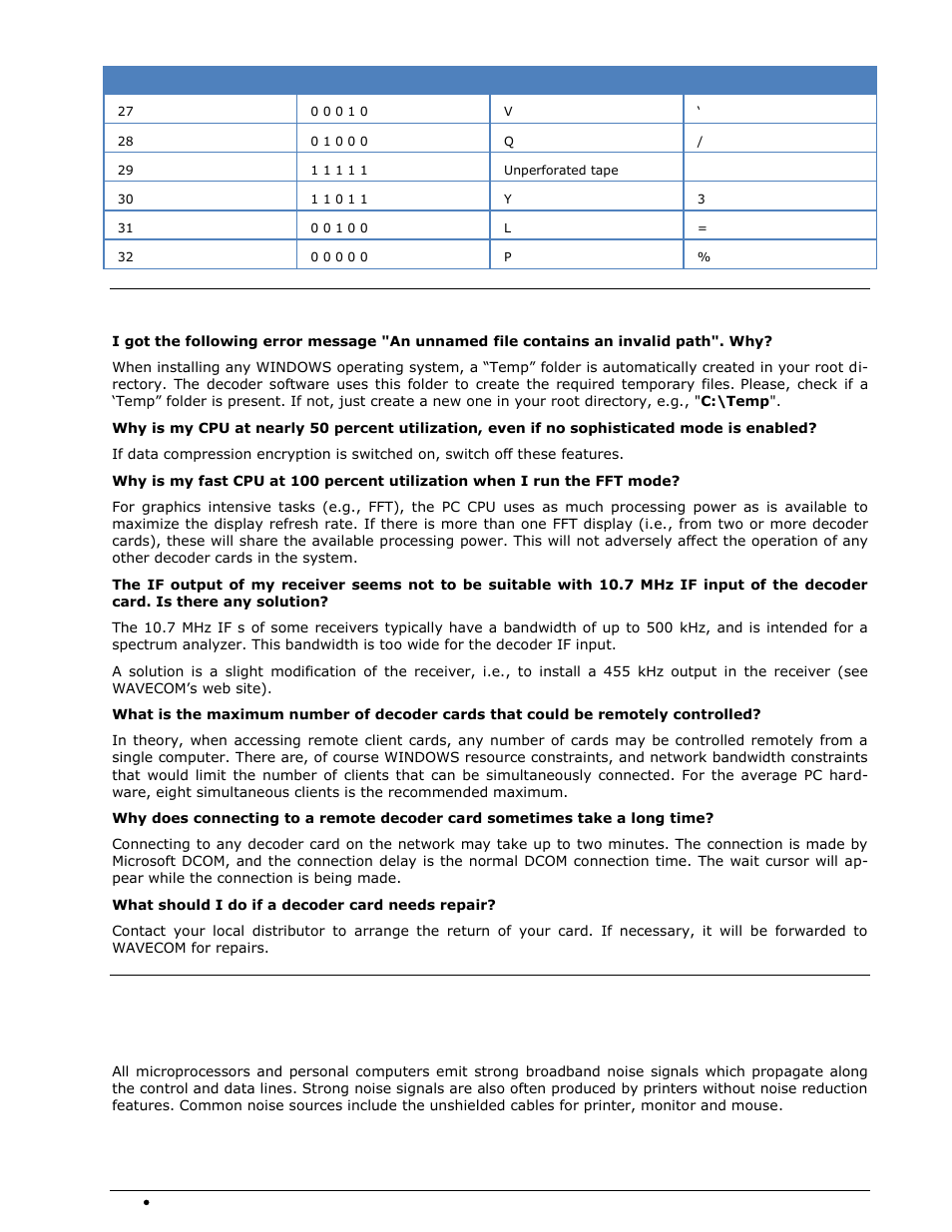 Questions & answers, Signal interference, General | Wavecom W74PC V8.7.0 User Manual | Page 354 / 373