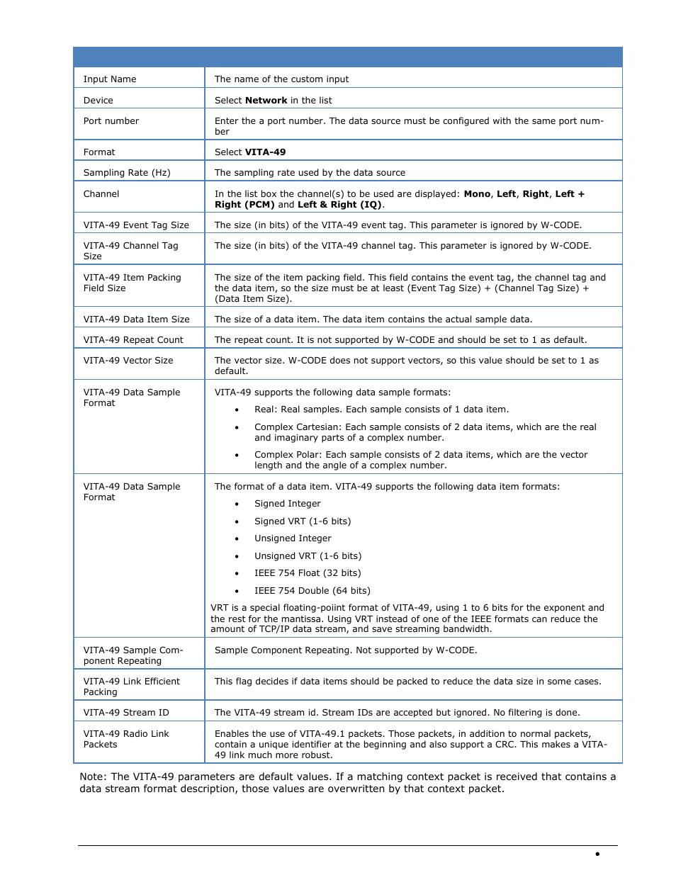 Wavecom W74PC V8.7.0 User Manual | Page 71 / 373