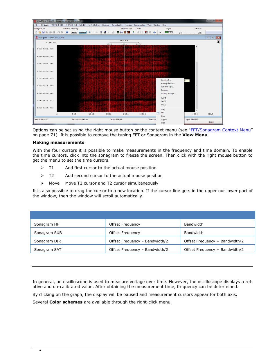 Sonagram (hf, sub, dir and sat), Oscilloscope | Wavecom W74PC V8.7.0 User Manual | Page 94 / 373