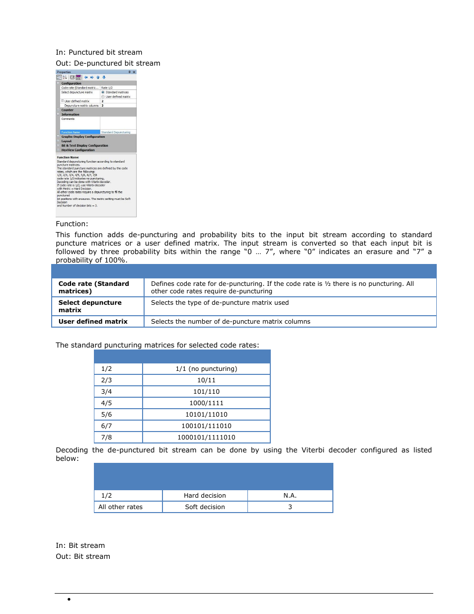 Standard depuncturing, Difference-decoding | Wavecom W-BitView V2.5.00 User Manual | Page 44 / 102