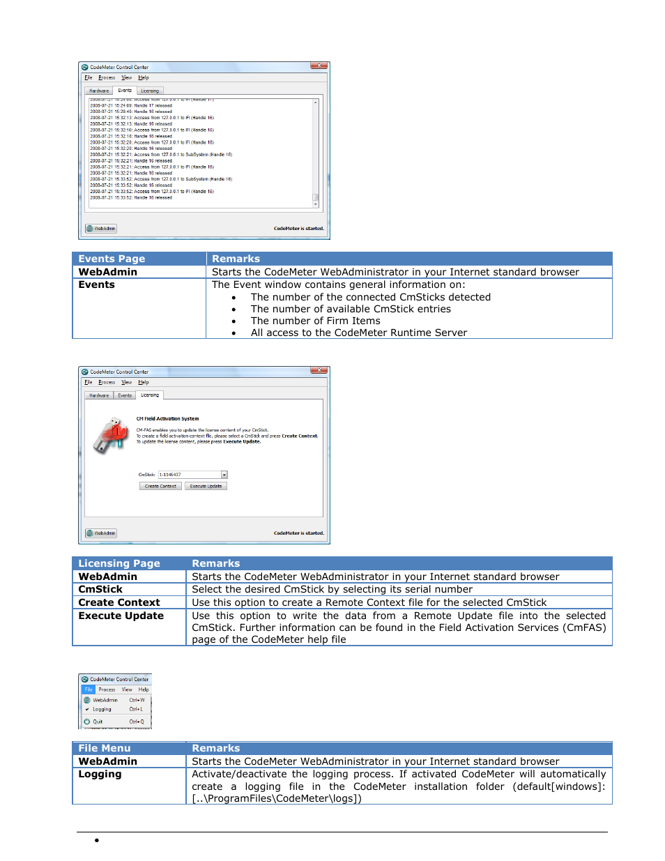 Codemeter events, Codemeter licensing, Codemeter file | Wavecom W-BitView V2.5.00 User Manual | Page 86 / 102