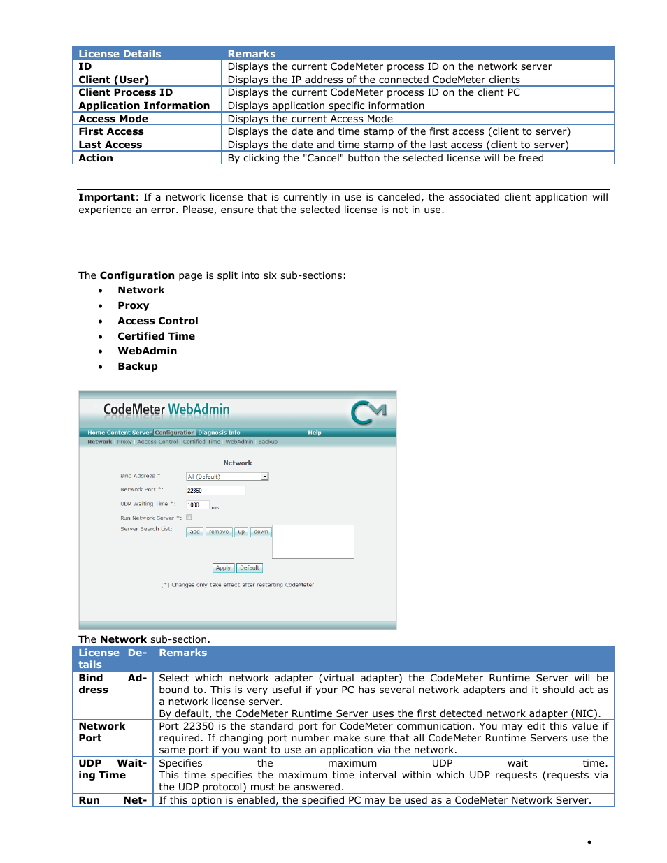 Codemeter webadmin configuration | Wavecom W-BitView V2.5.00 User Manual | Page 93 / 102