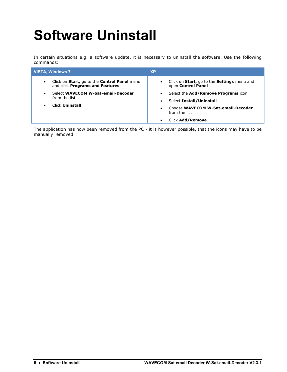Software uninstall | Wavecom W-Sat-email-Decoder V2.3.1 User Manual | Page 10 / 37