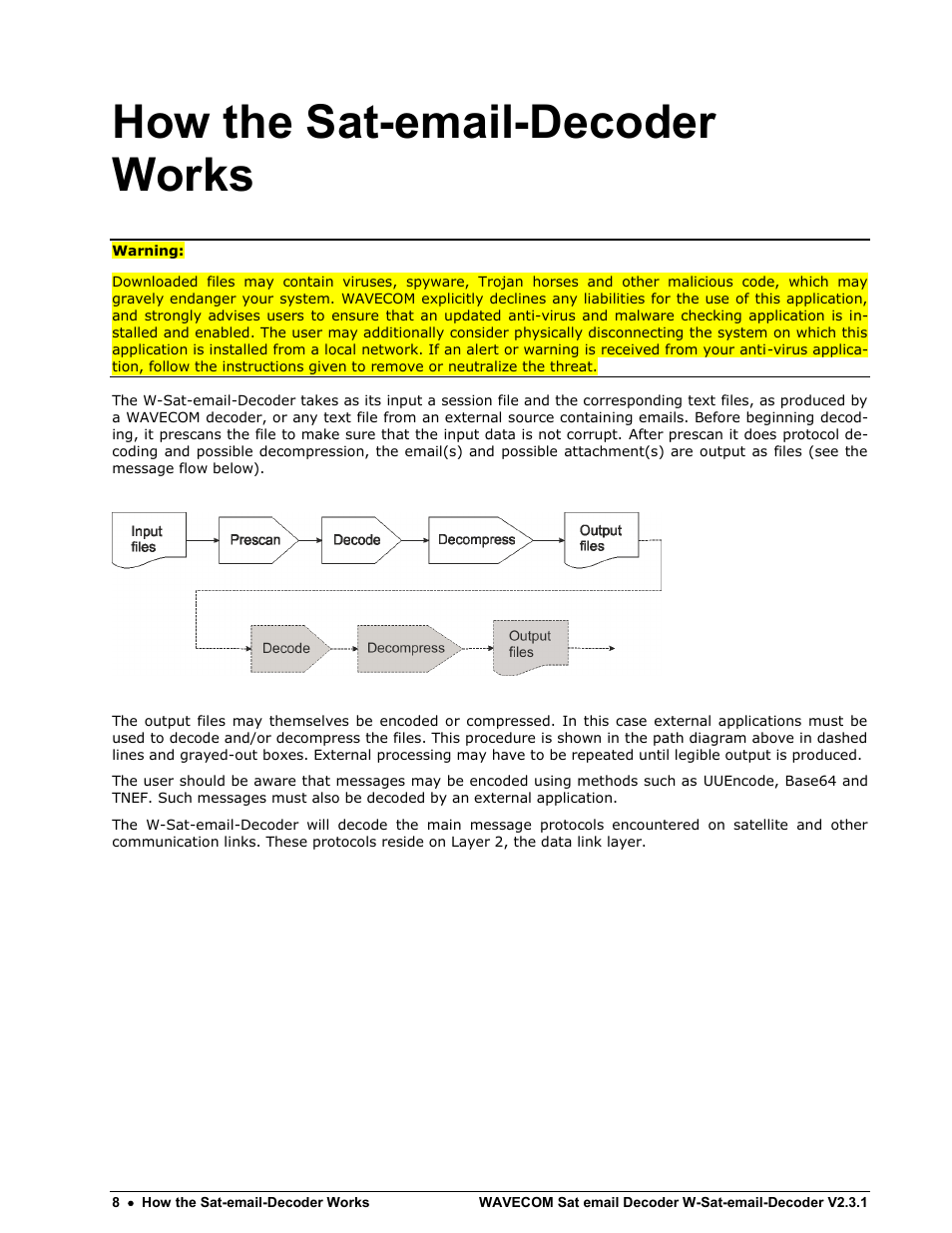 How the sat-email-decoder works | Wavecom W-Sat-email-Decoder V2.3.1 User Manual | Page 12 / 37