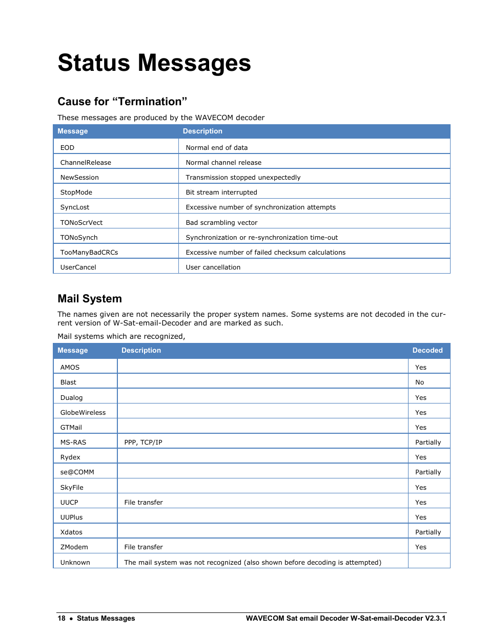 Status messages, Cause for “termination, Mail system | Wavecom W-Sat-email-Decoder V2.3.1 User Manual | Page 22 / 37