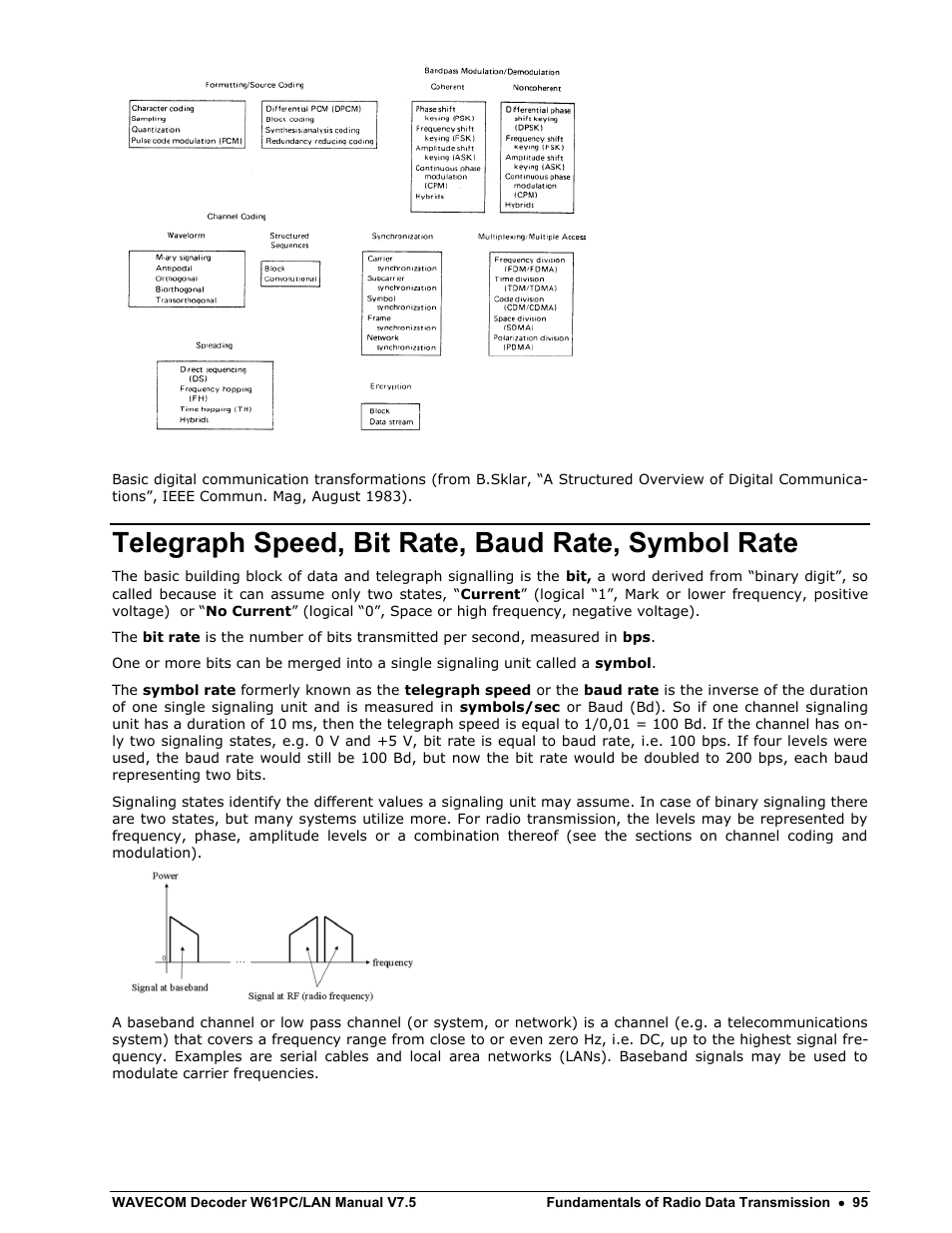 Telegraph speed, bit rate, baud rate, symbol rate | Wavecom W61PC V7.5.0 User Manual | Page 105 / 353