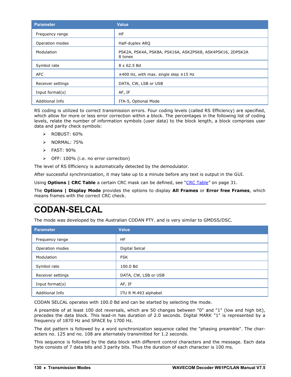 Codan-selcal | Wavecom W61PC V7.5.0 User Manual | Page 140 / 353