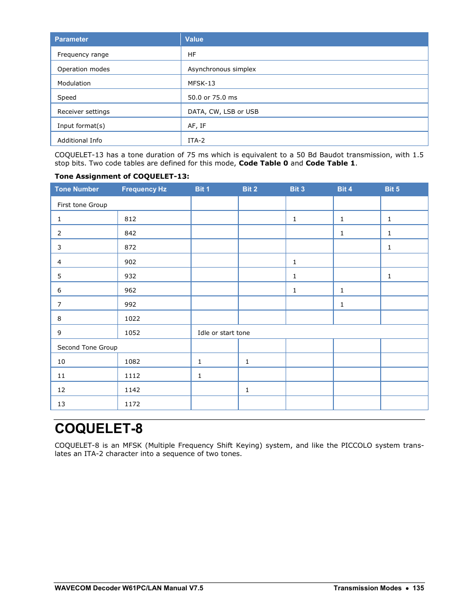 Coquelet-8 | Wavecom W61PC V7.5.0 User Manual | Page 145 / 353