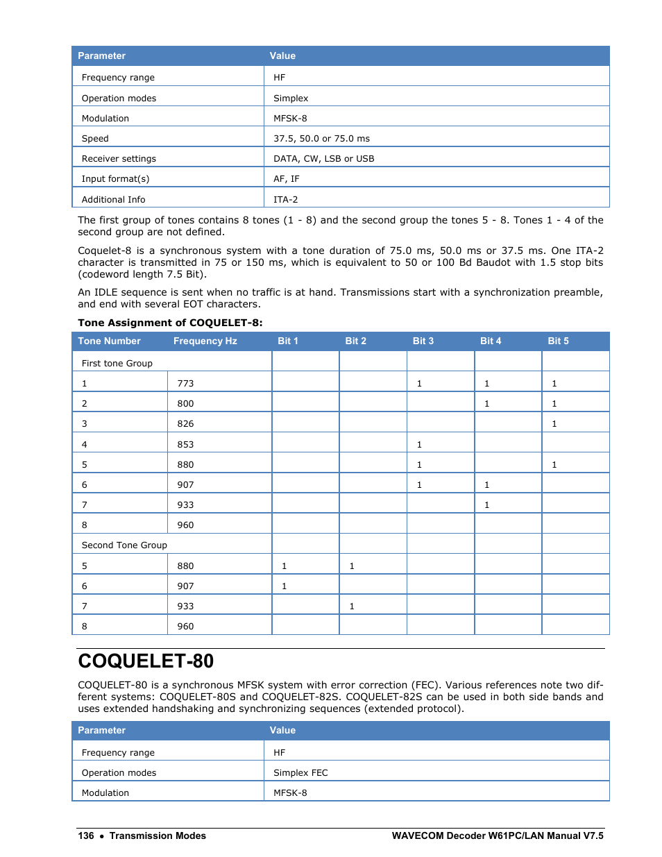 Coquelet-80 | Wavecom W61PC V7.5.0 User Manual | Page 146 / 353