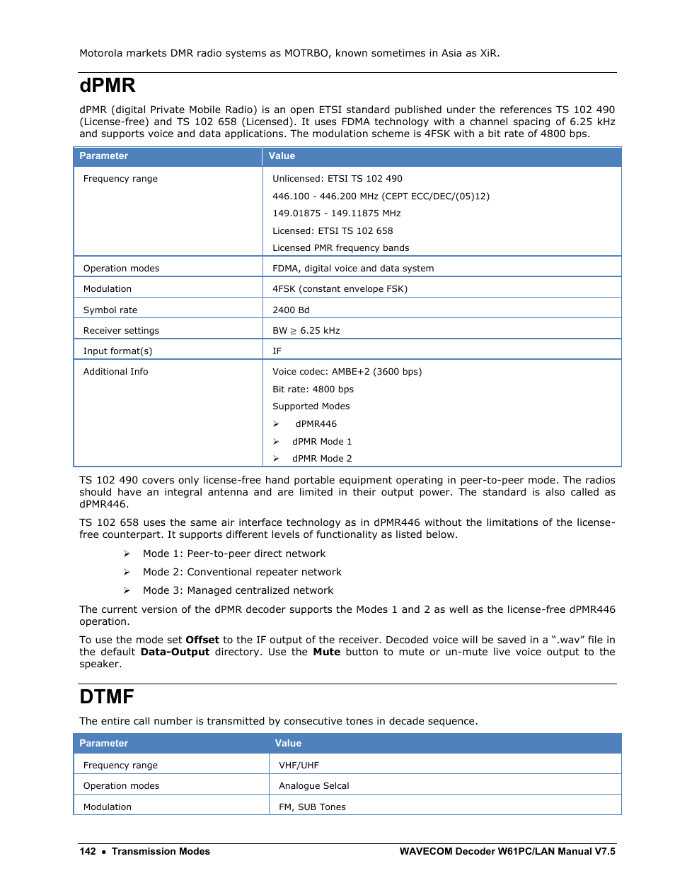 Dpmr, Dtmf | Wavecom W61PC V7.5.0 User Manual | Page 152 / 353