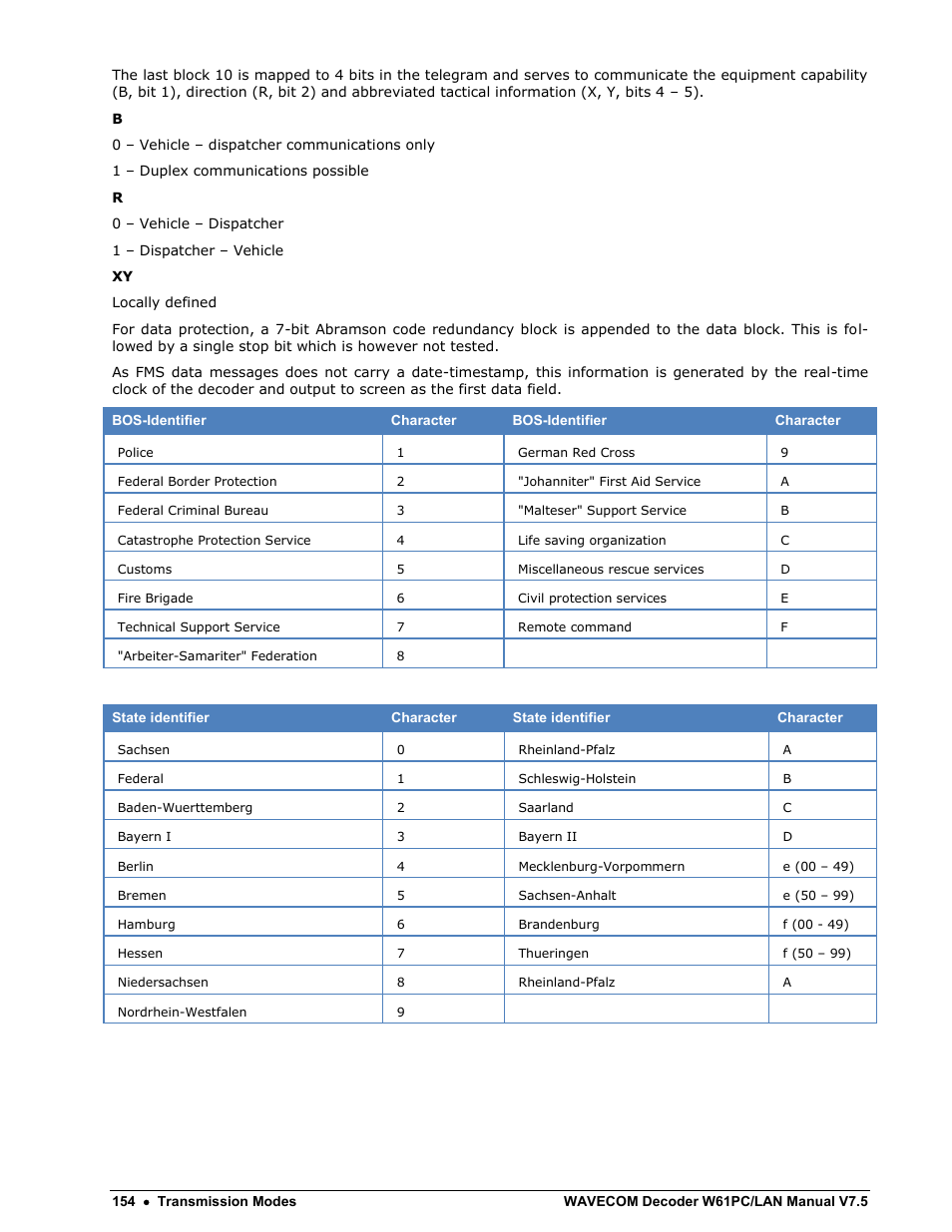 Wavecom W61PC V7.5.0 User Manual | Page 164 / 353