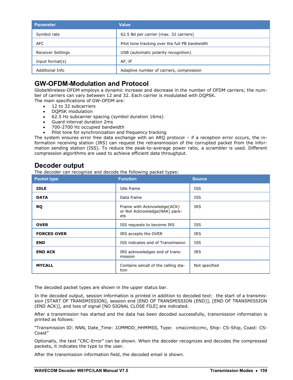 Gw-ofdm-modulation and protocol, Decoder output | Wavecom W61PC V7.5.0 User Manual | Page 169 / 353