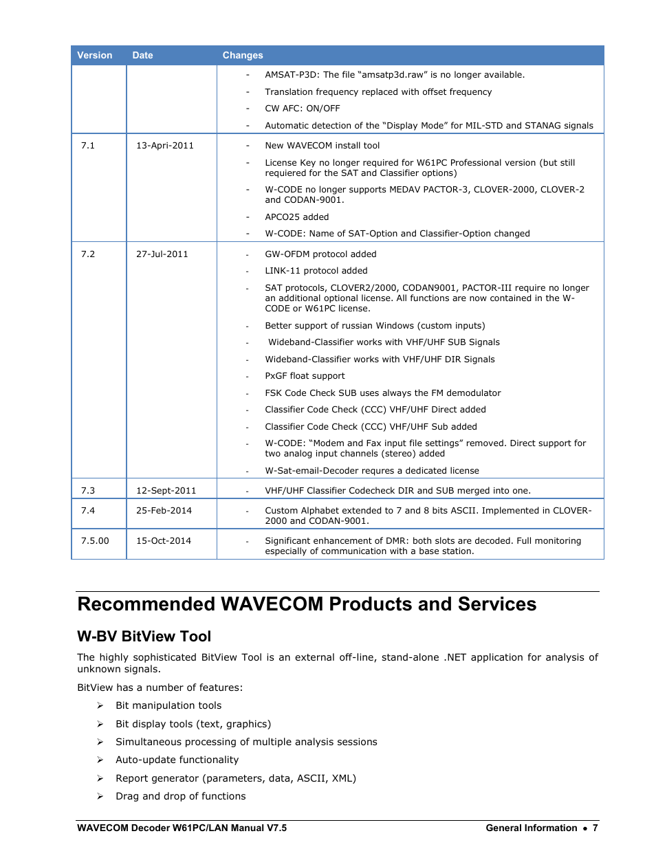 Recommended wavecom products and services, W-bv bitview tool | Wavecom W61PC V7.5.0 User Manual | Page 17 / 353