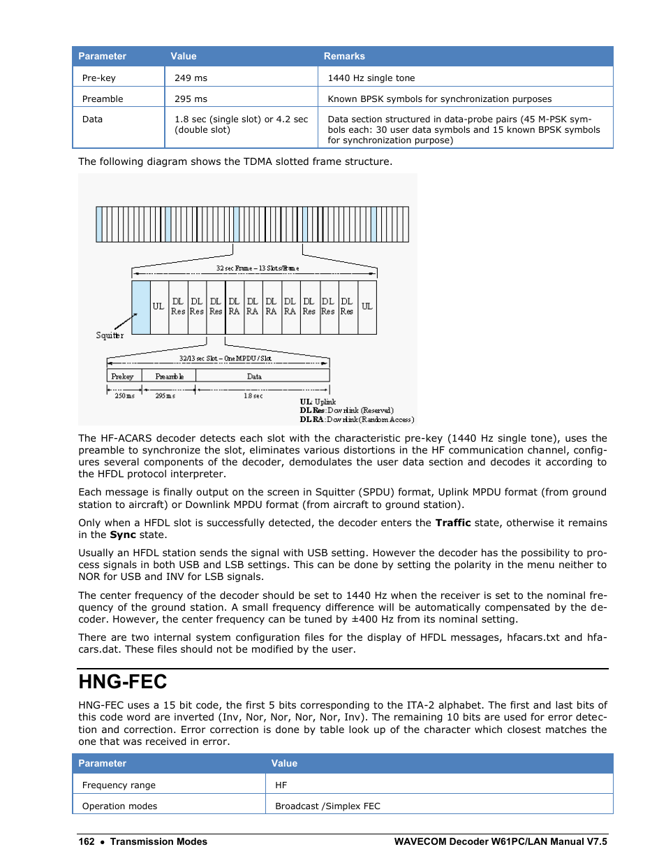 Hng-fec | Wavecom W61PC V7.5.0 User Manual | Page 172 / 353
