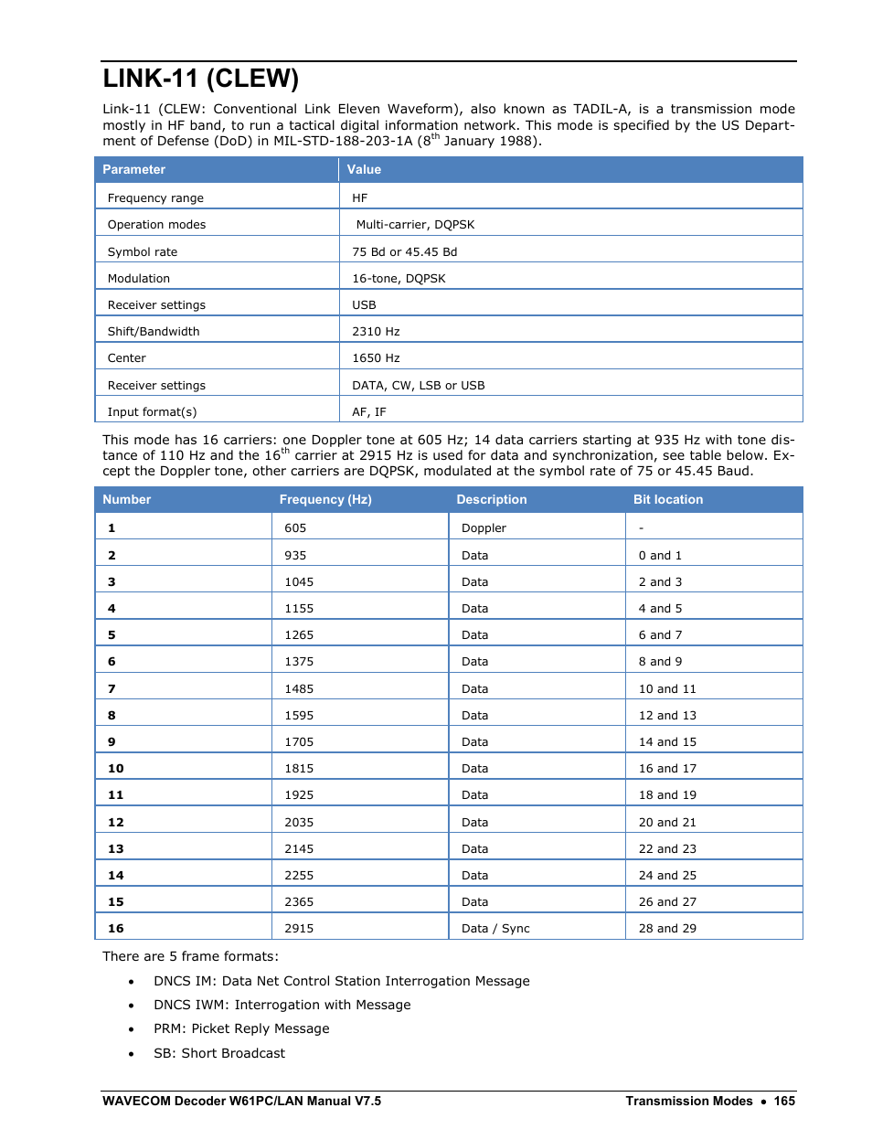 Link-11 (clew) | Wavecom W61PC V7.5.0 User Manual | Page 175 / 353