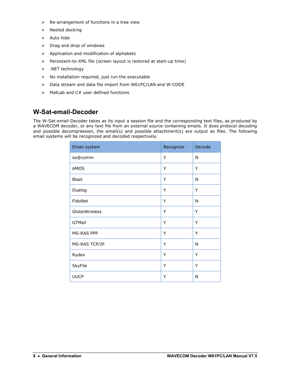 W-sat-email-decoder | Wavecom W61PC V7.5.0 User Manual | Page 18 / 353